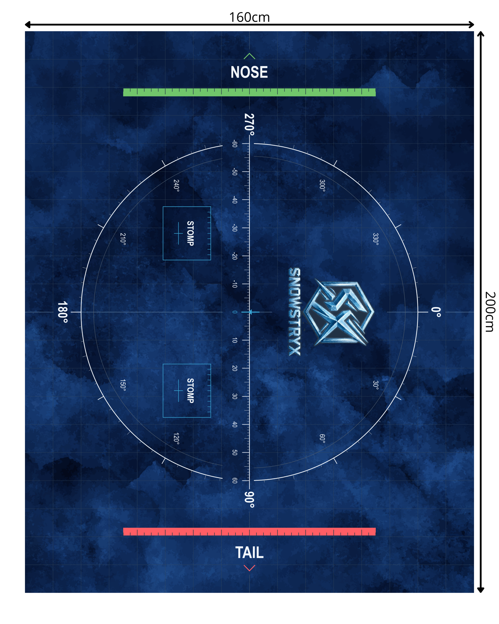 Vista cenital de la alfombra Snowstryx con escala angular de 0 a 360 grados, marcas Nose, Tail y zonas STOMP