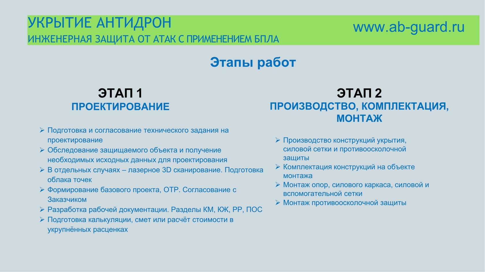 Презентация ИТБ — слайд 20