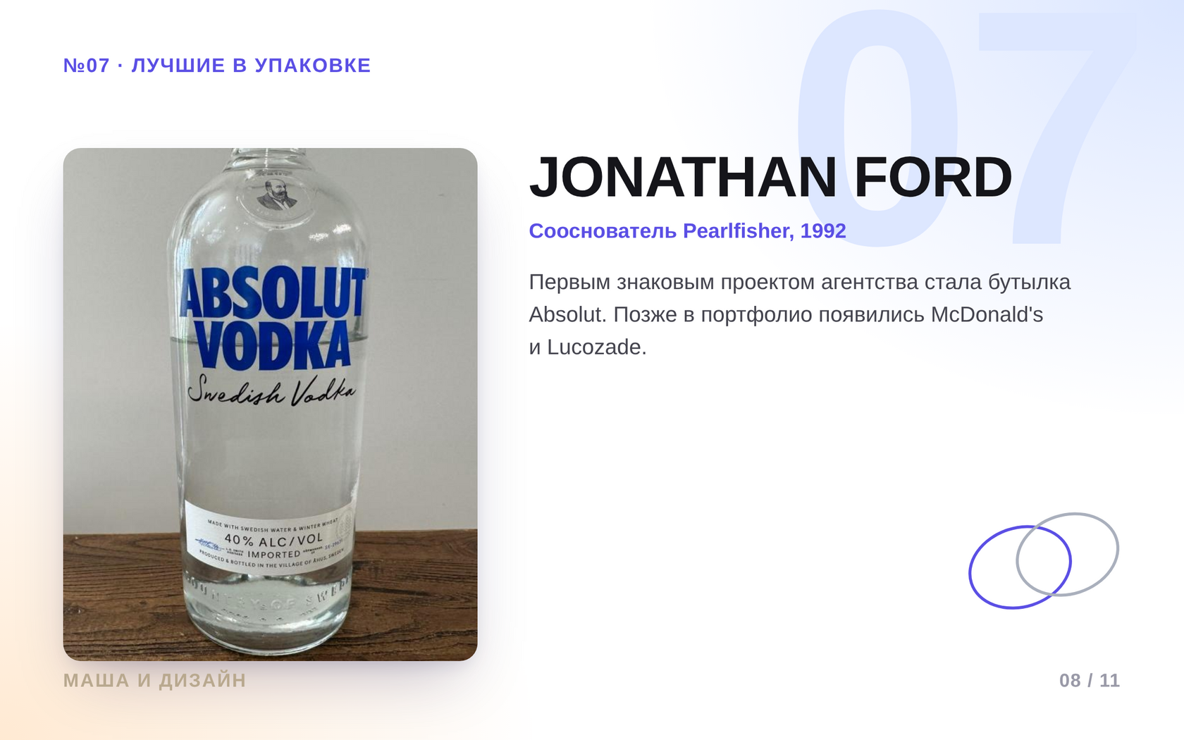 Джонатан Форд: бутылка Absolut