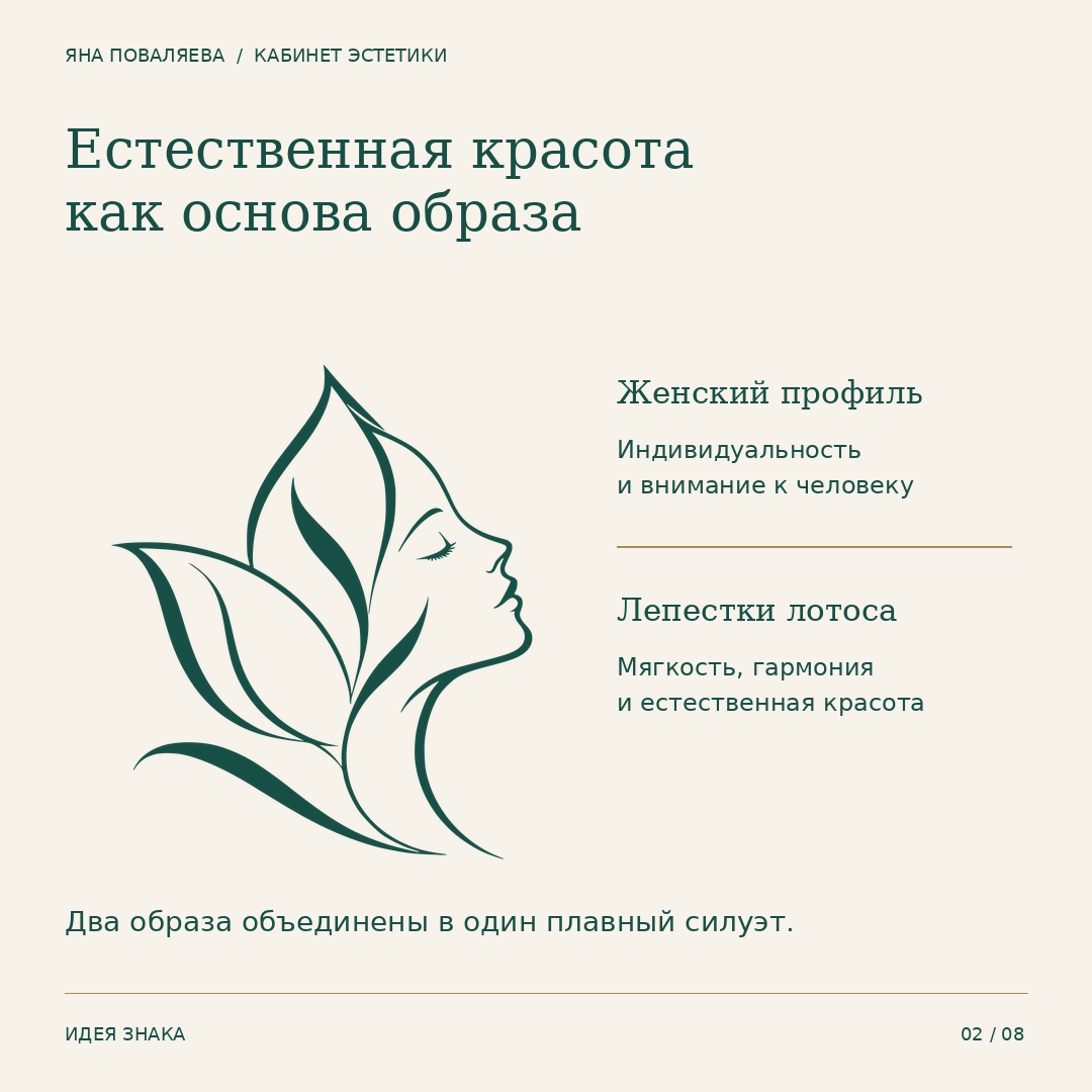 Женский профиль в лепестках лотоса