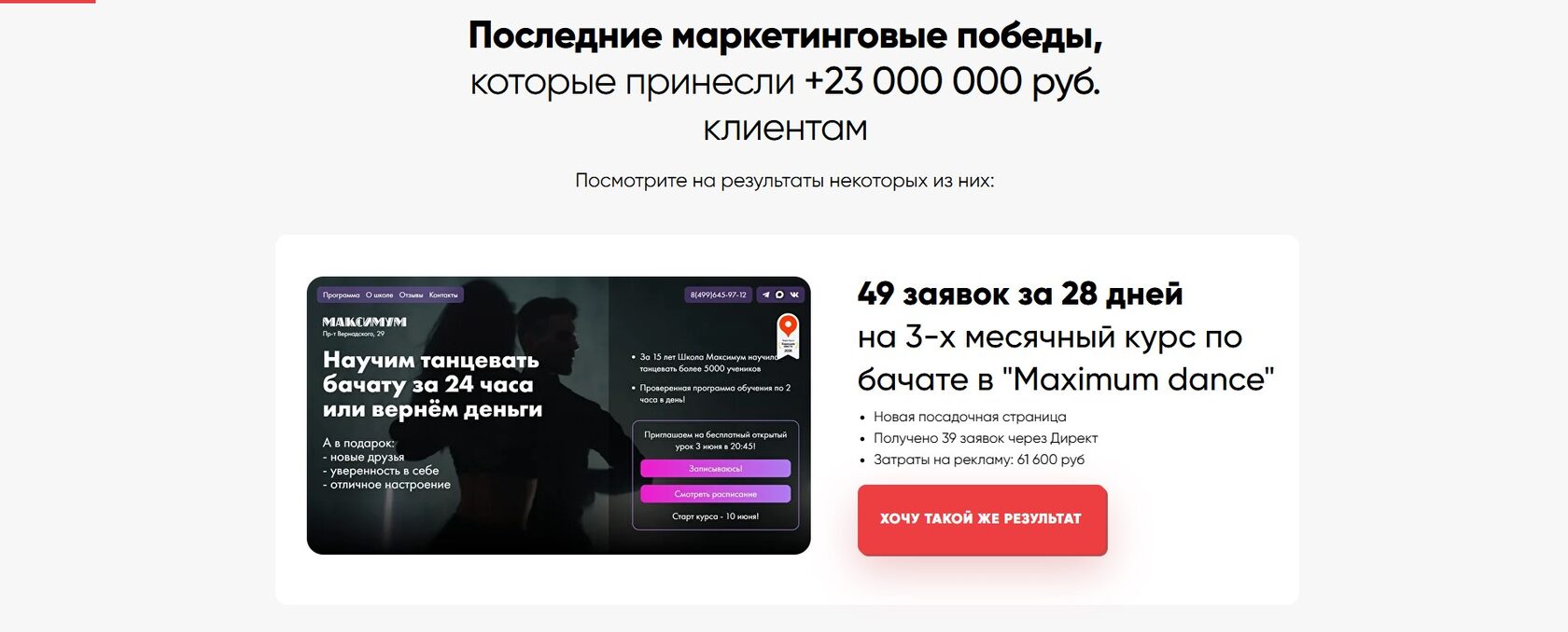Кейс продвижения школы танцев Maximum Dance