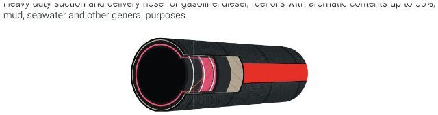 Рукав CavMac 6P05