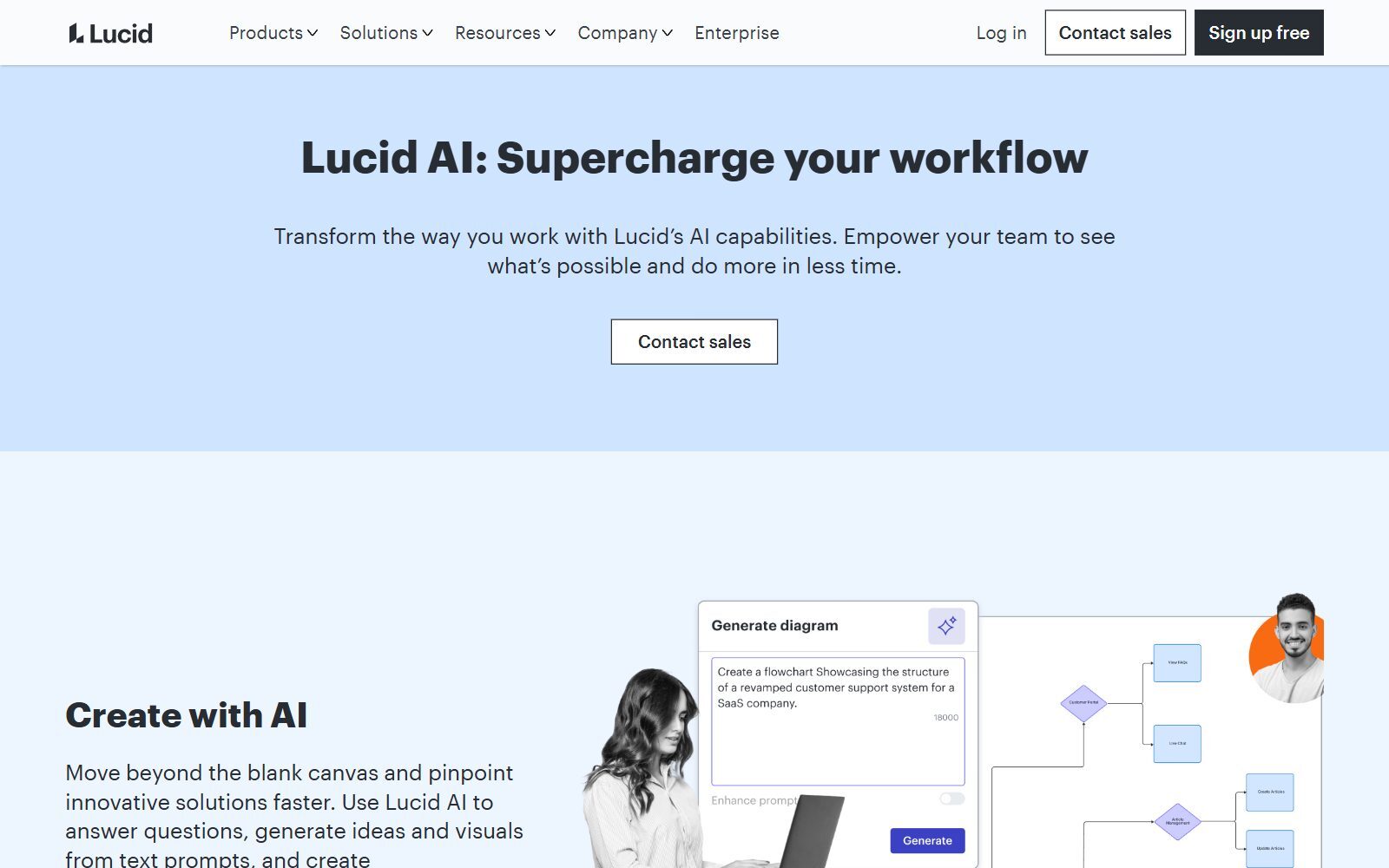 Lucid AI page screenshot with the Generate diagram prompt (October 2026)