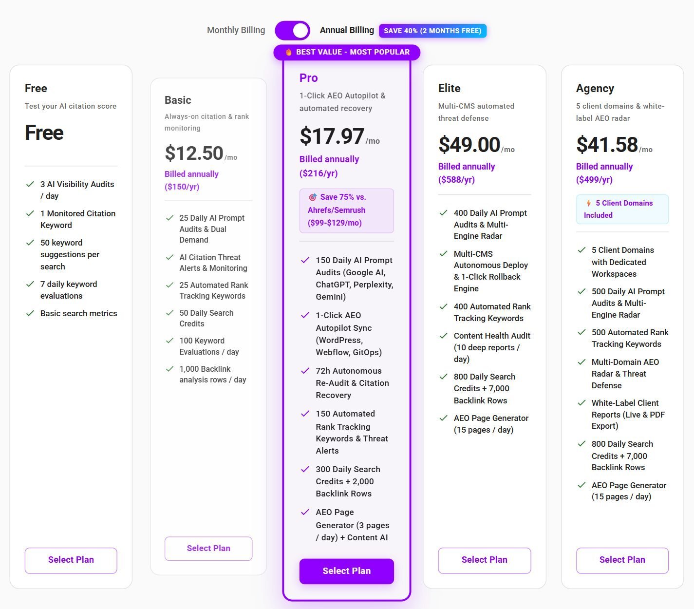 Keyword Revealer pricing table screenshot with Free, Basic, Pro, Elite and Agency plans (October 2026)
