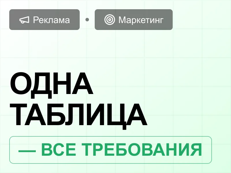 Требования к креативам для ВК, Авито и Яндекс Директа — как не потерять рекламу на модерации