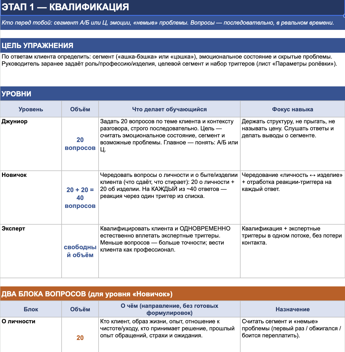 Скрин упражнений