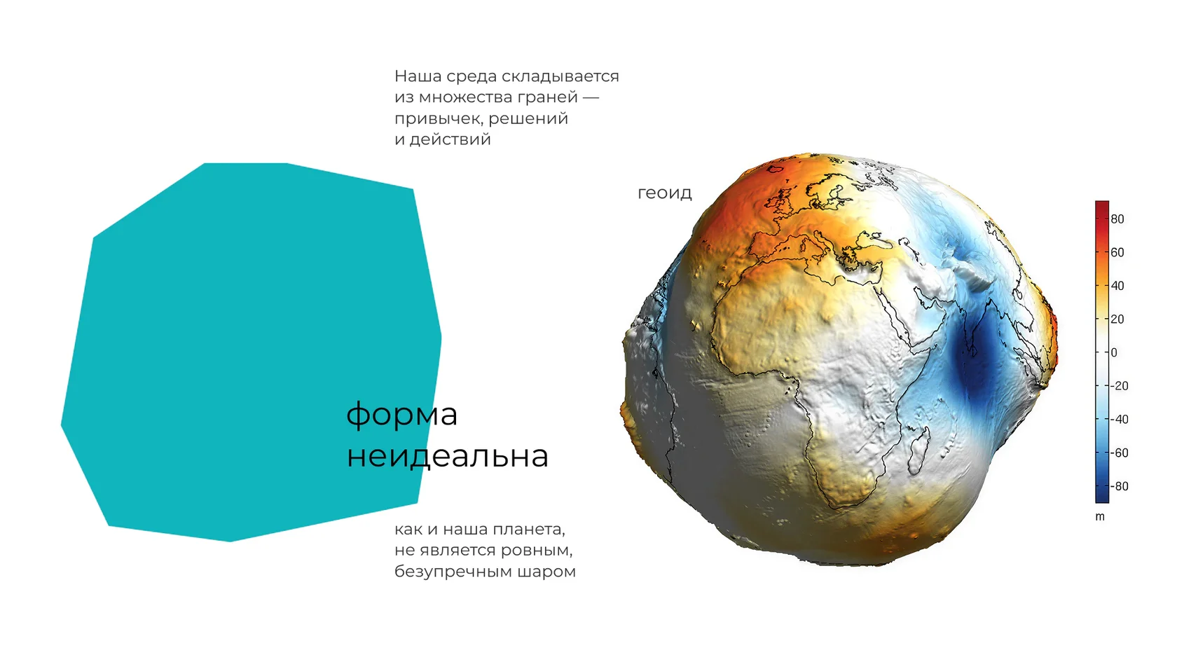 Геоид и неправильный многоугольник как основа нового знака «Чистой среды»