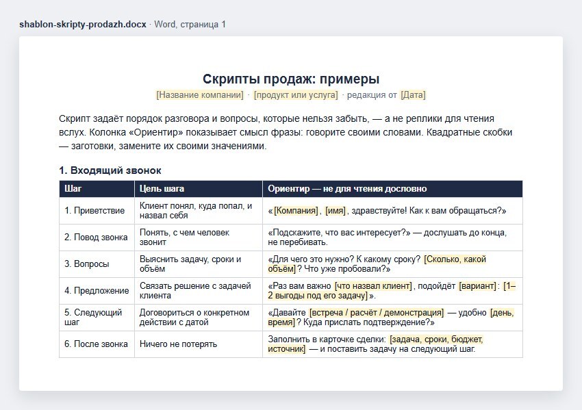 Шаблон скриптов продаж в Word: входящий звонок по шагам — приветствие, повод звонка, вопросы, предложение, следующий шаг и что заполнить после звонка