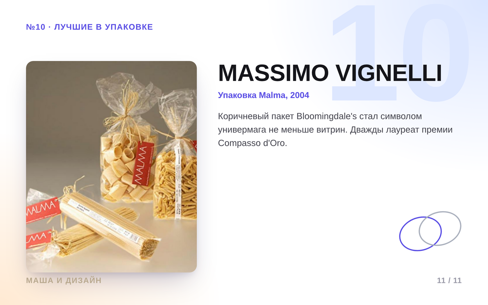 Массимо Виньелли: упаковка Malma