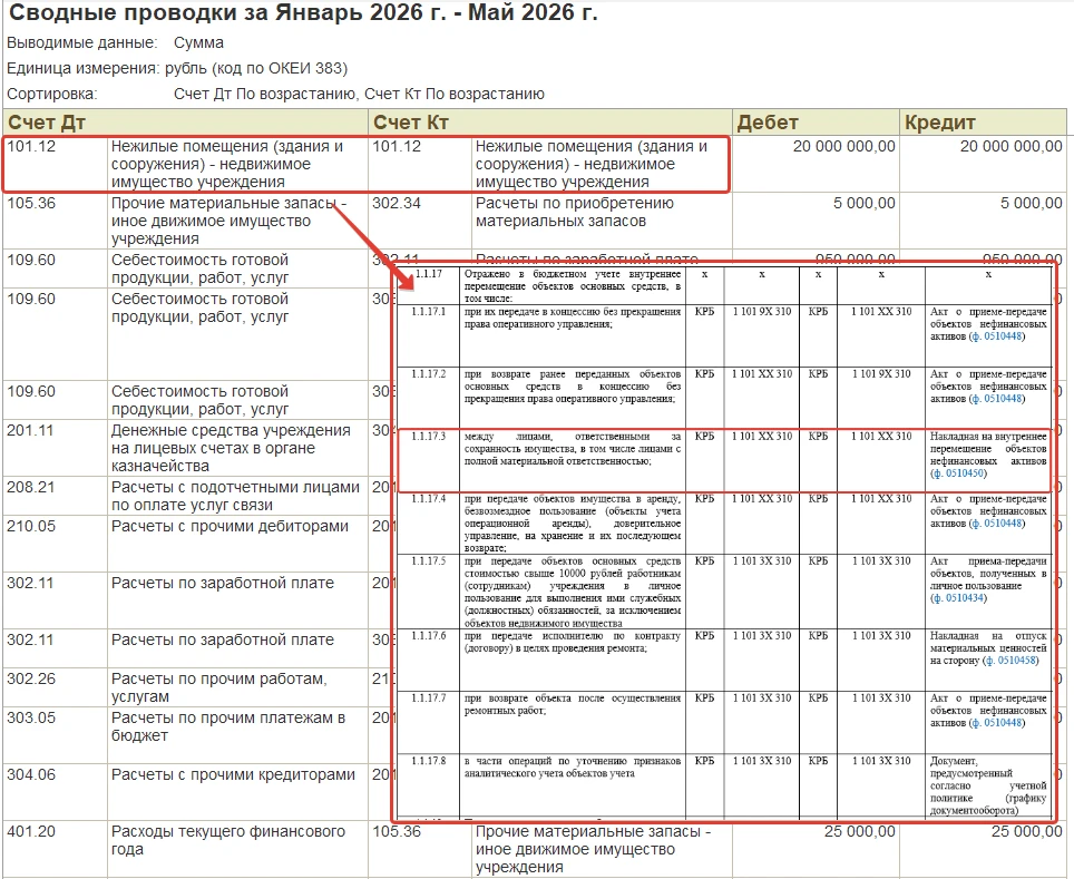 Новый порядок применения корреспонденций счетов в 2026 году