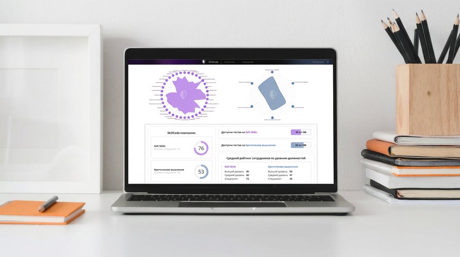 HR-система SkillCode: дашборд оценки компетенций сотрудников