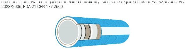 Рукав CavMac 4T05-M