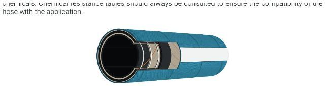 Рукав CavMac 5C08UC