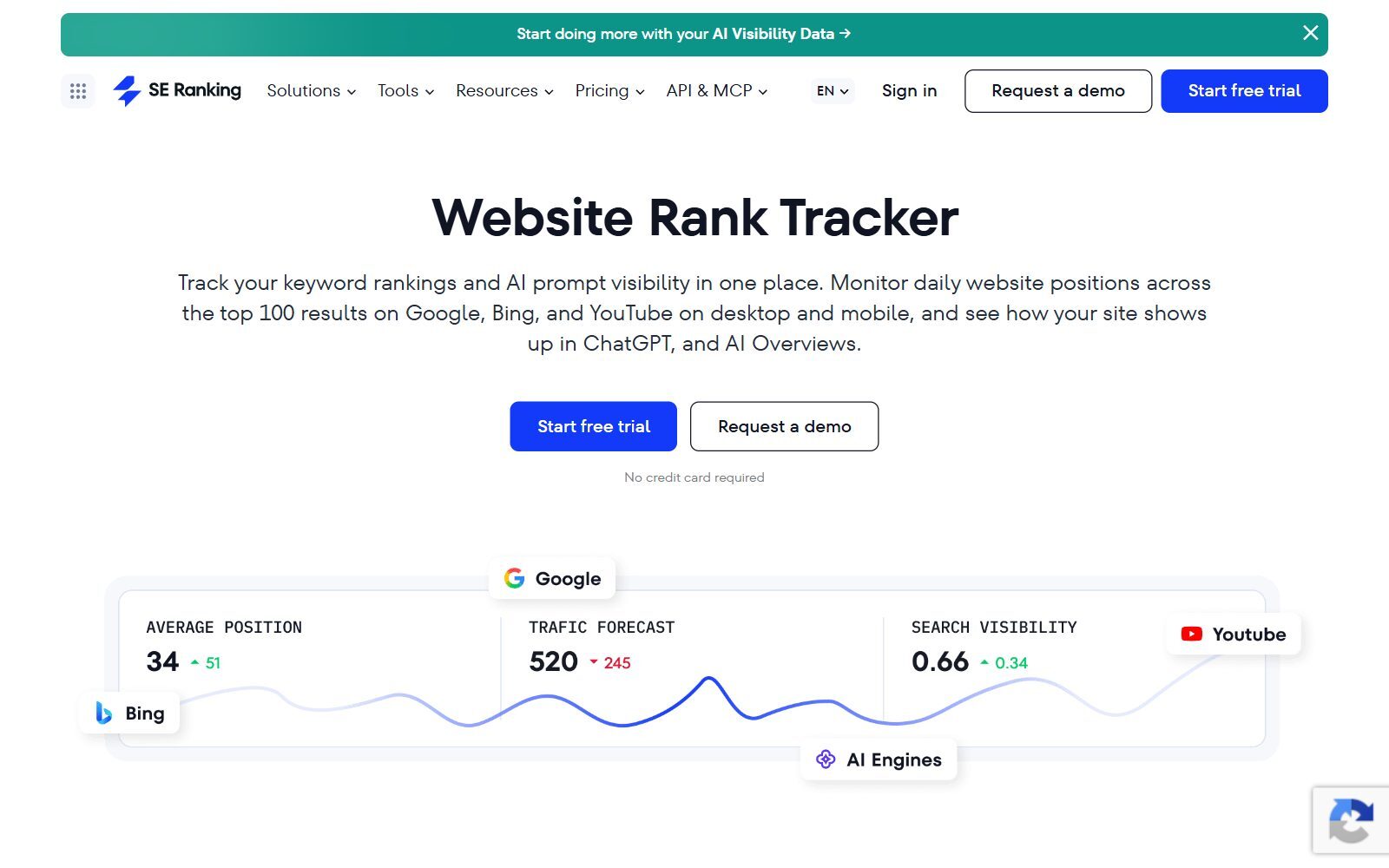 SE Ranking Website Rank Tracker page screenshot (October 2026)