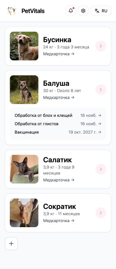 Ваш настоящий главный экран PetVitals: Бусинка, Балуша, Салатик и Сократик