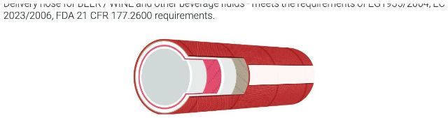 Рукав CavMac 4F55-B