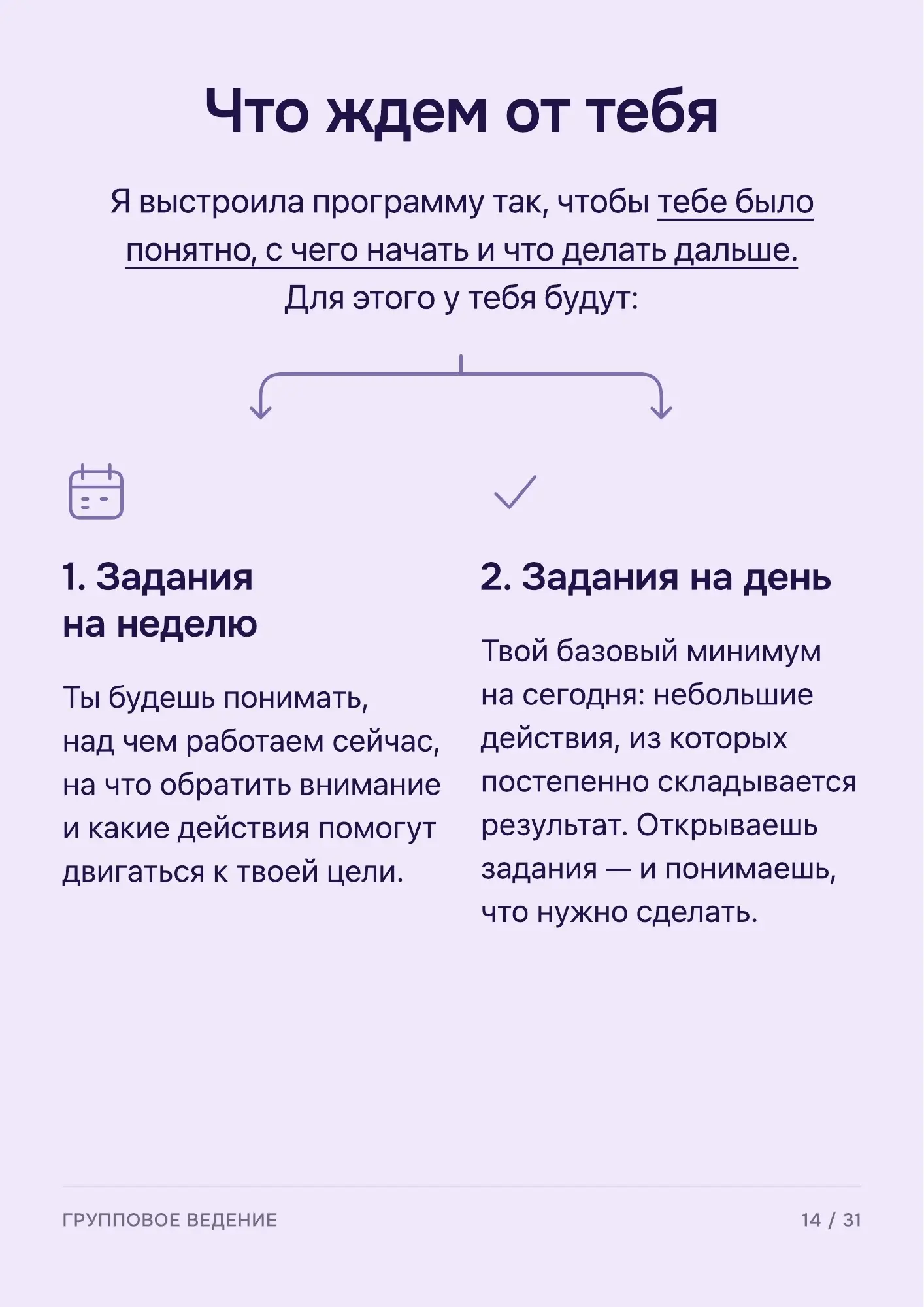 Программа группового ведения — страница 15 из 32