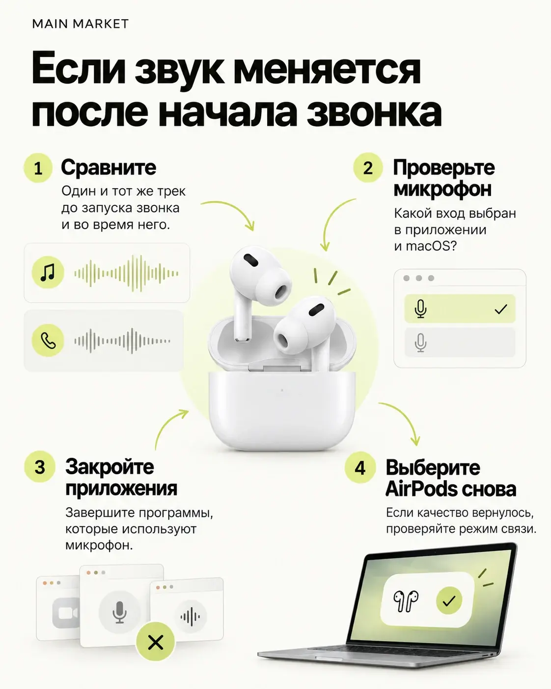 Как проверить микрофон и режим Bluetooth при ухудшении звука AirPods на Mac