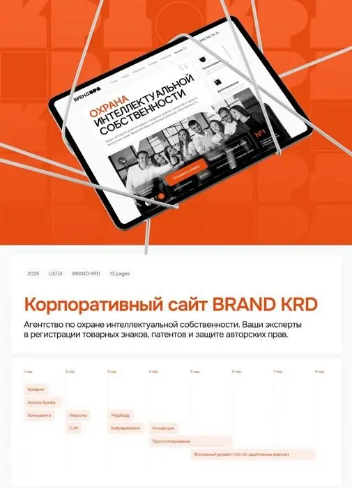 Brand KRD — проект