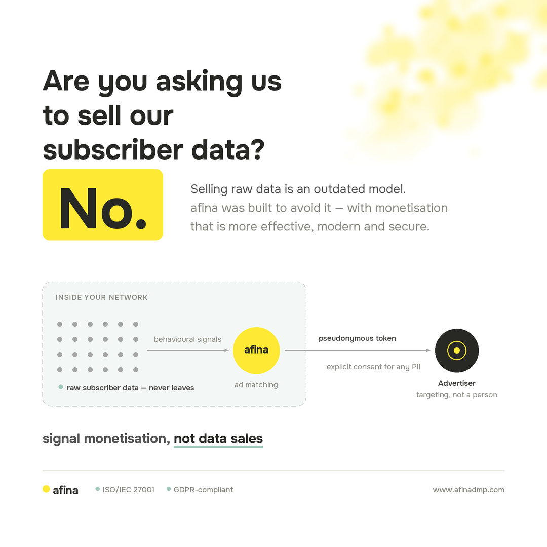 Signal monetization explained: what stays inside the operator network
