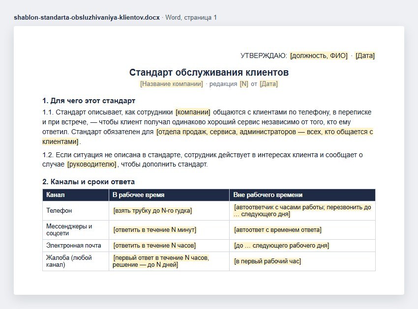 Образец стандарта обслуживания клиентов в Word: для чего стандарт, каналы и сроки ответа — телефон, мессенджеры, почта, жалобы — в рабочее и нерабочее время
