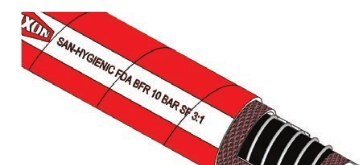 Food hoses