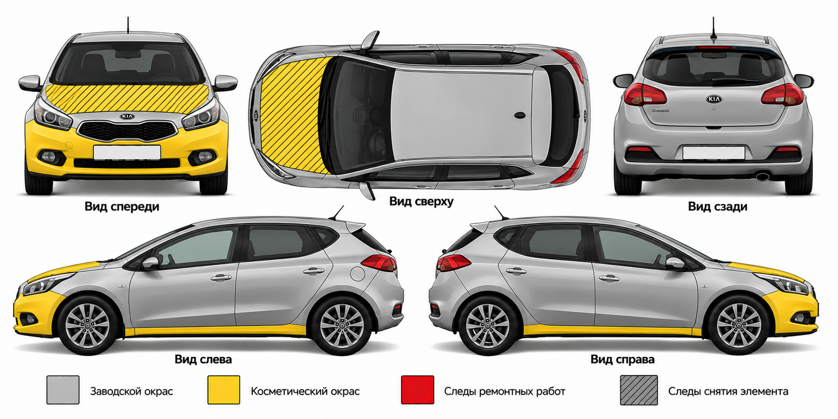Карта ЛКП Kia Ceed JD 2012
