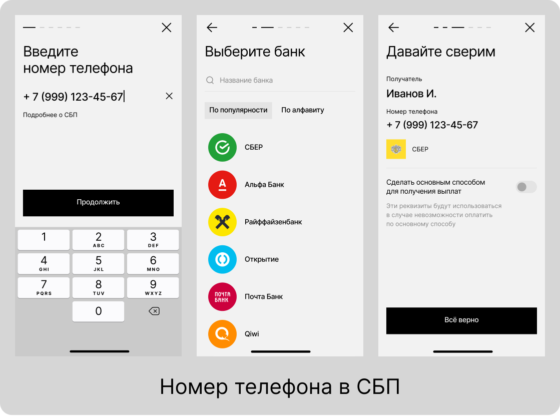 По номеру телефона — СБП.