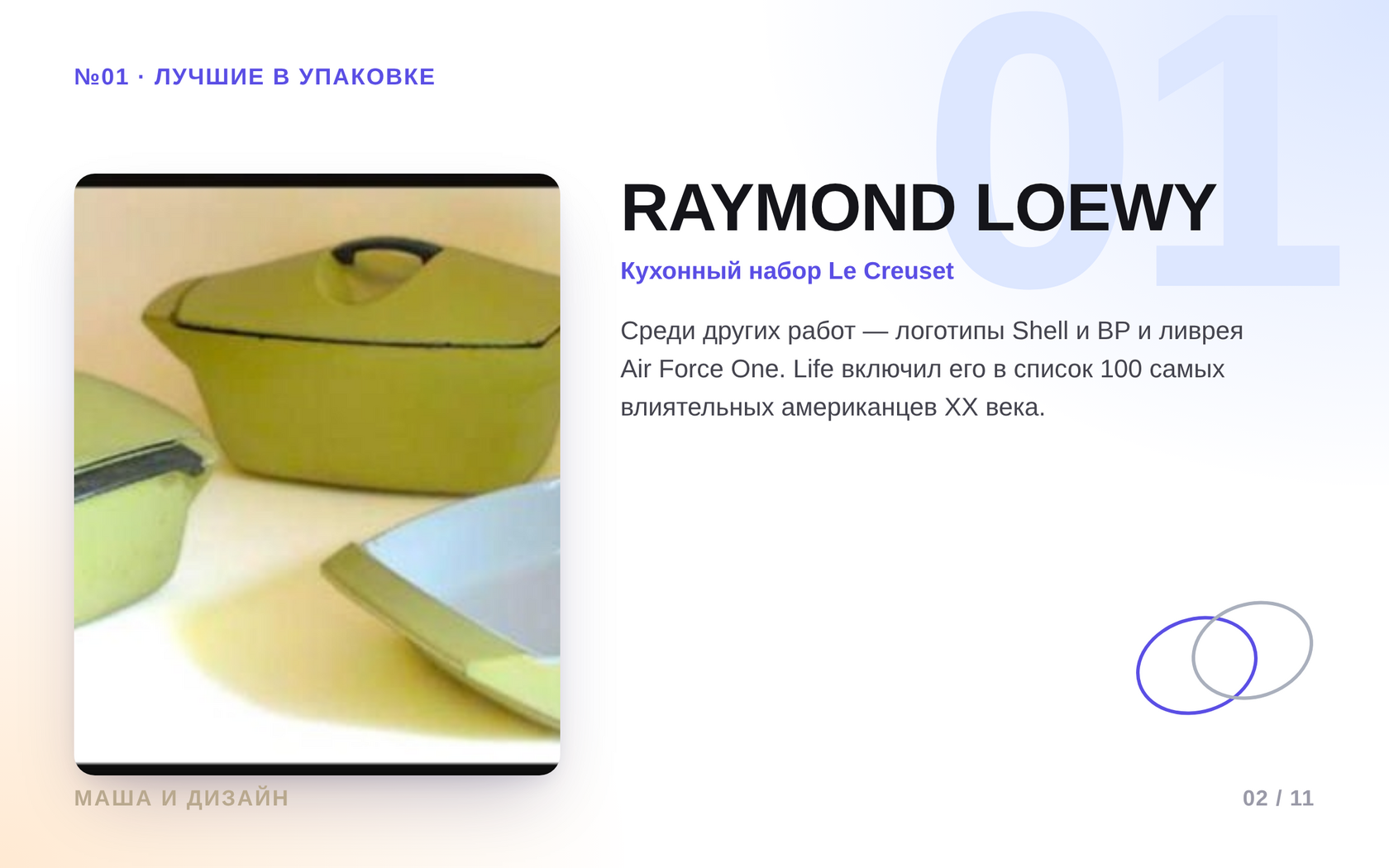 Рэймонд Лоуи: кухонный набор Le Creuset