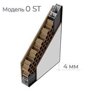 Схема конструкции полотна O ST