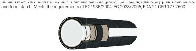 Рукав CavMac 4M05