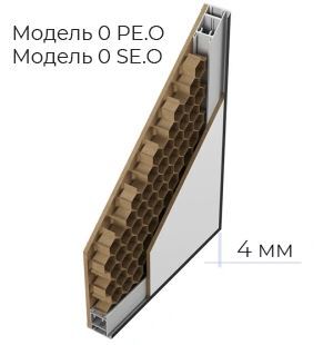 Схема конструкции полотна O PE.O и O SE.O