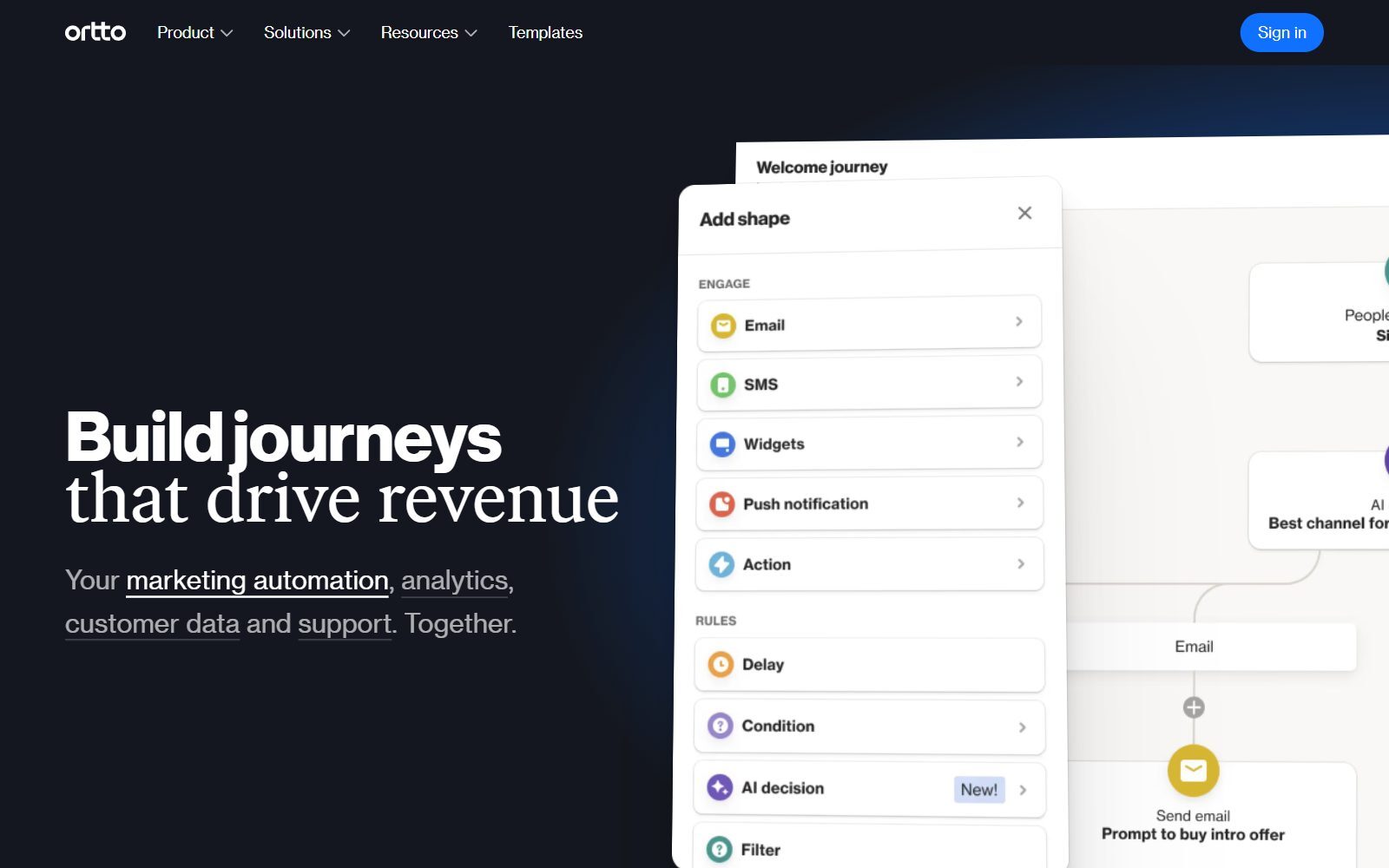 Ortto homepage screenshot (October 2026): build journeys that drive revenue, with a journey builder showing email, SMS, push and AI decision steps