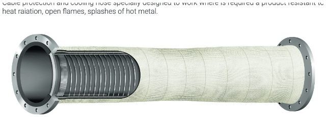 Рукав CavMac 2G05