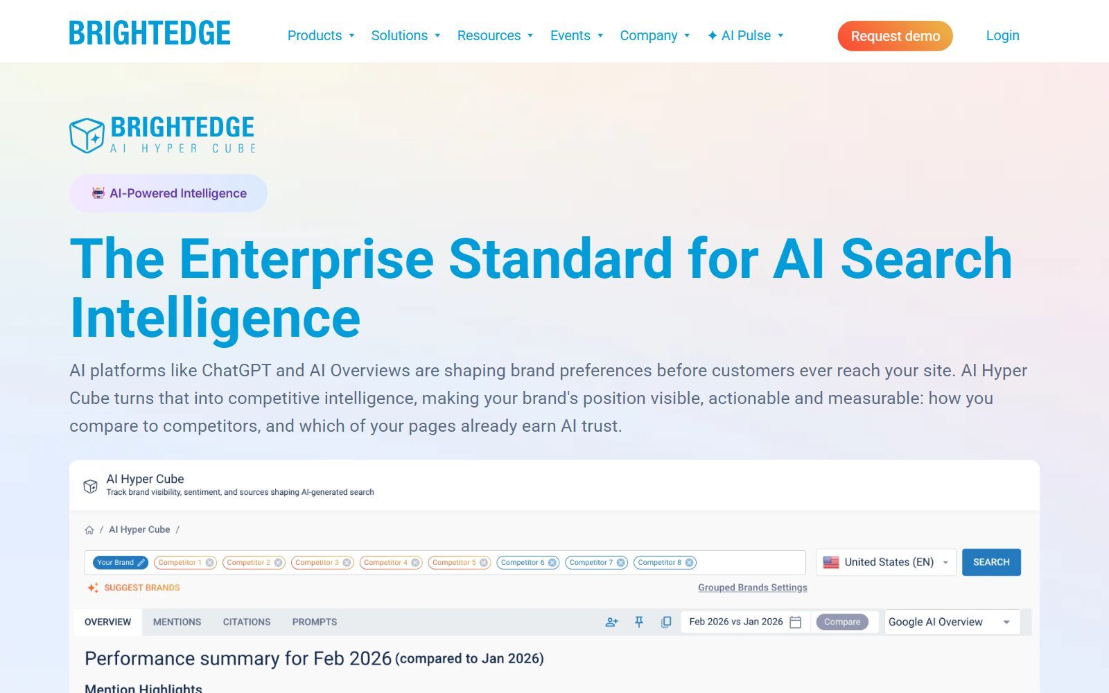 BrightEdge AI Hyper Cube page screenshot (October 2026)