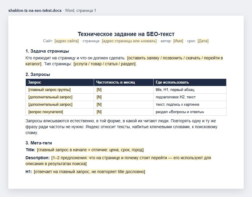 Шаблон технического задания на SEO-текст в Word: задача страницы, таблица запросов с частотностью и местом использования, title, description и H1