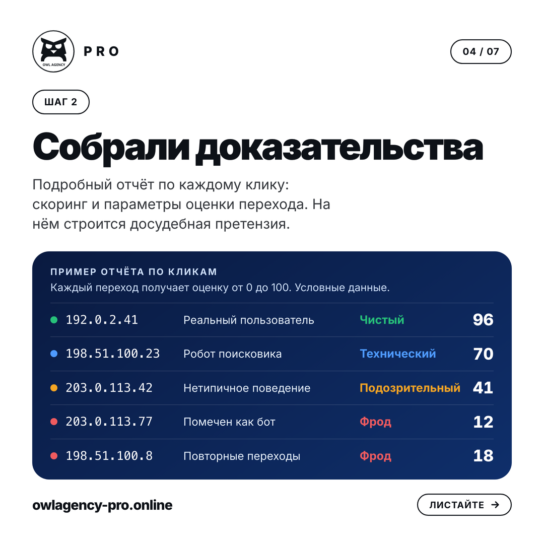 Кейс, иллюстрация 3
