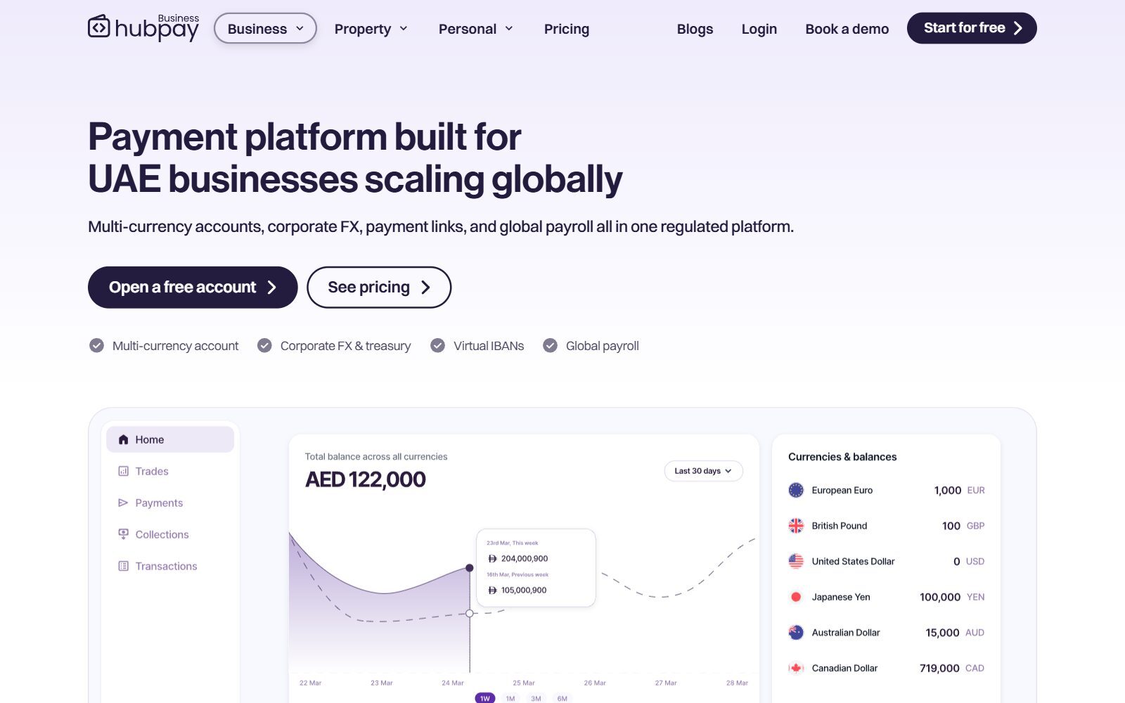 Hubpay business payments homepage screenshot (October 2026)