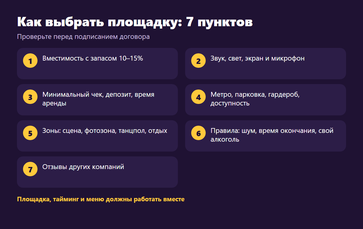 Как выбрать площадку для корпоратива: семь пунктов