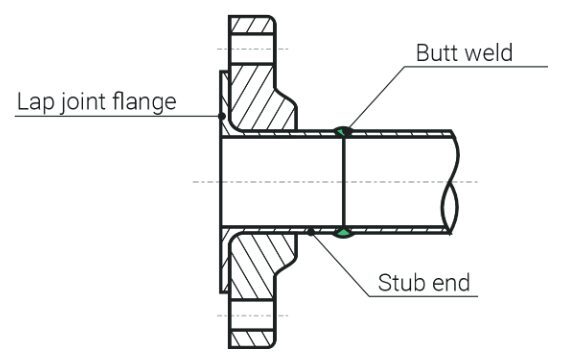 Свободный фланец на бурте (Lap Joint)