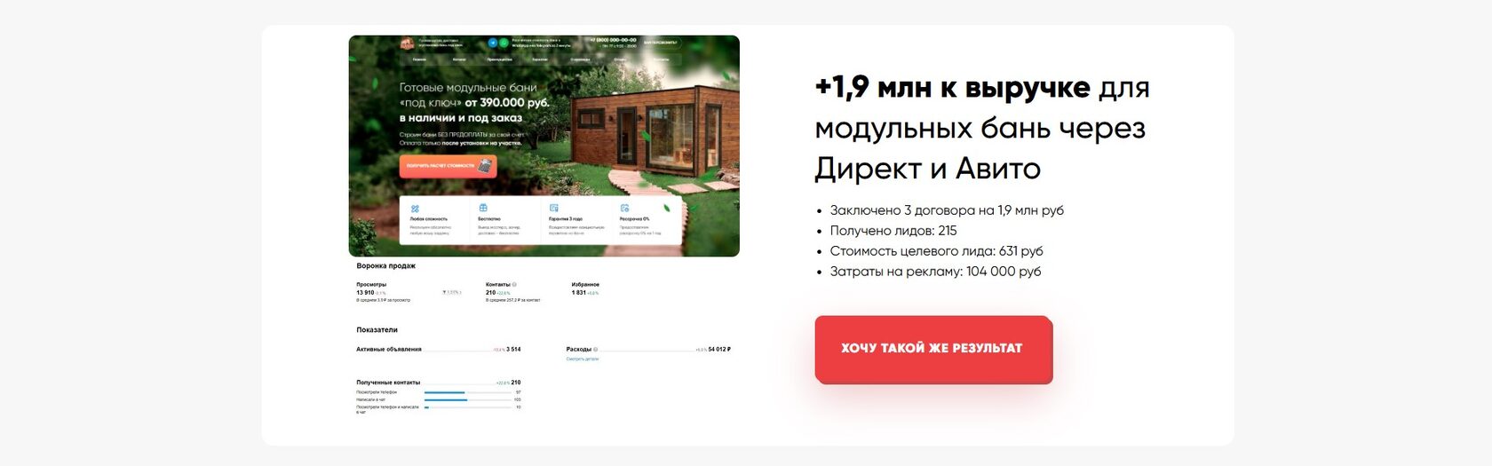 Сайт и аналитика рекламы модульных бань