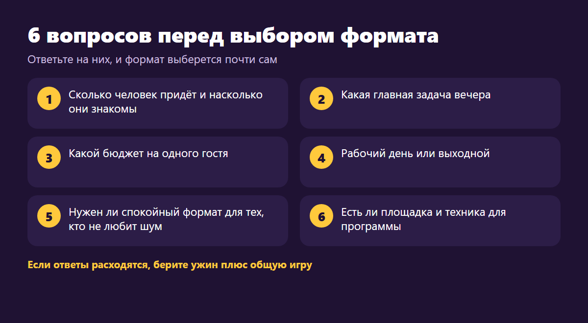 Шесть вопросов, которые помогают выбрать формат новогоднего корпоратива