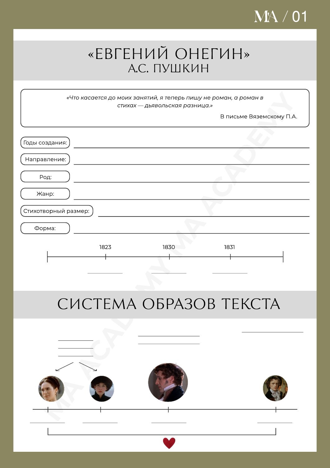 Страница рабочей тетради: сведения о романе и схема персонажей