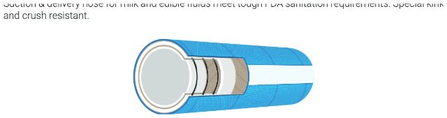 Рукав CavMac 4F05-M