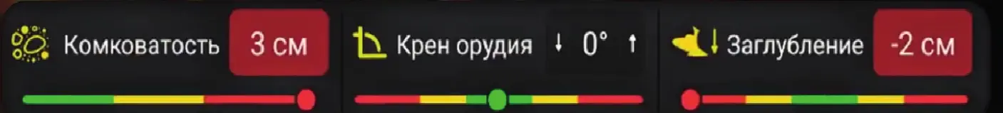 Индикаторы: комковатость 3 см, крен орудия 0°, заглубление −2 см