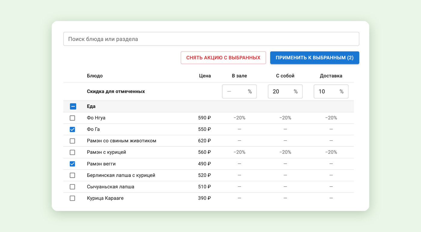 Страница «Скидки и акции» в панели Foodeon: скидка 20% на самовывоз и 10% на доставку для отмеченных блюд
