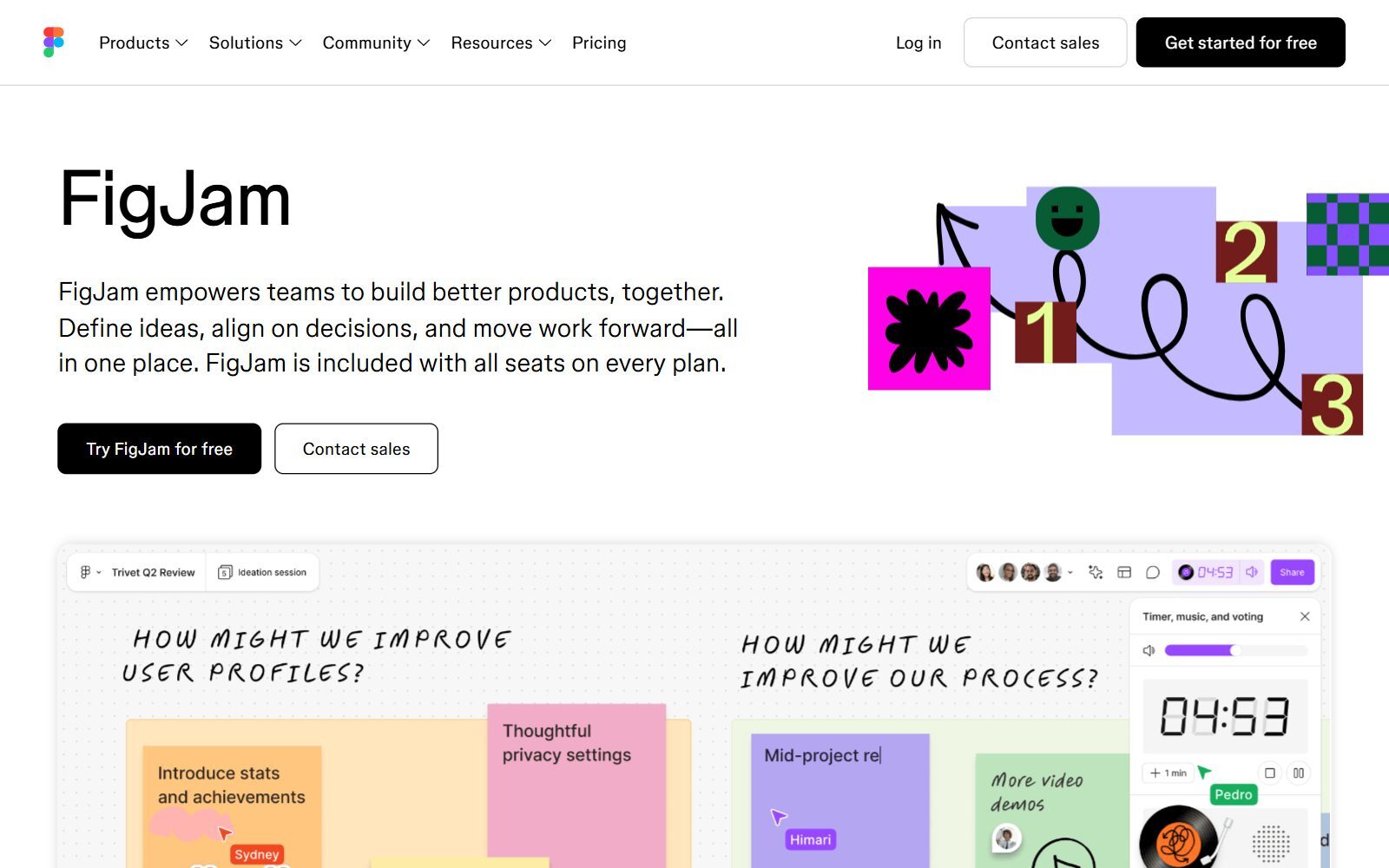 FigJam online whiteboard page on figma.com screenshot (October 2026)