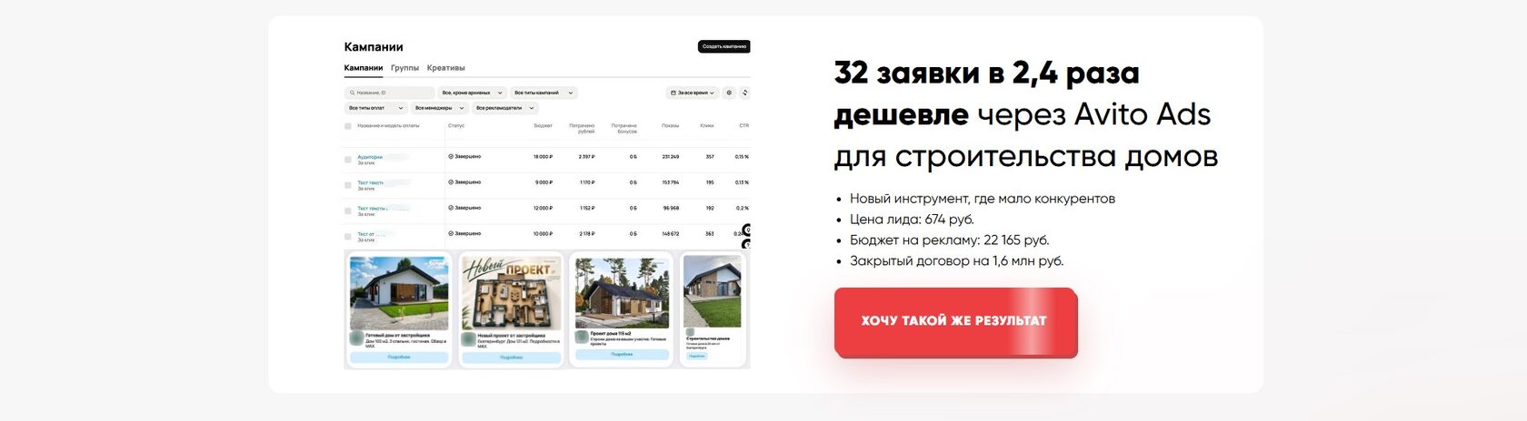 Рекламная кампания Avito Ads для строительства домов