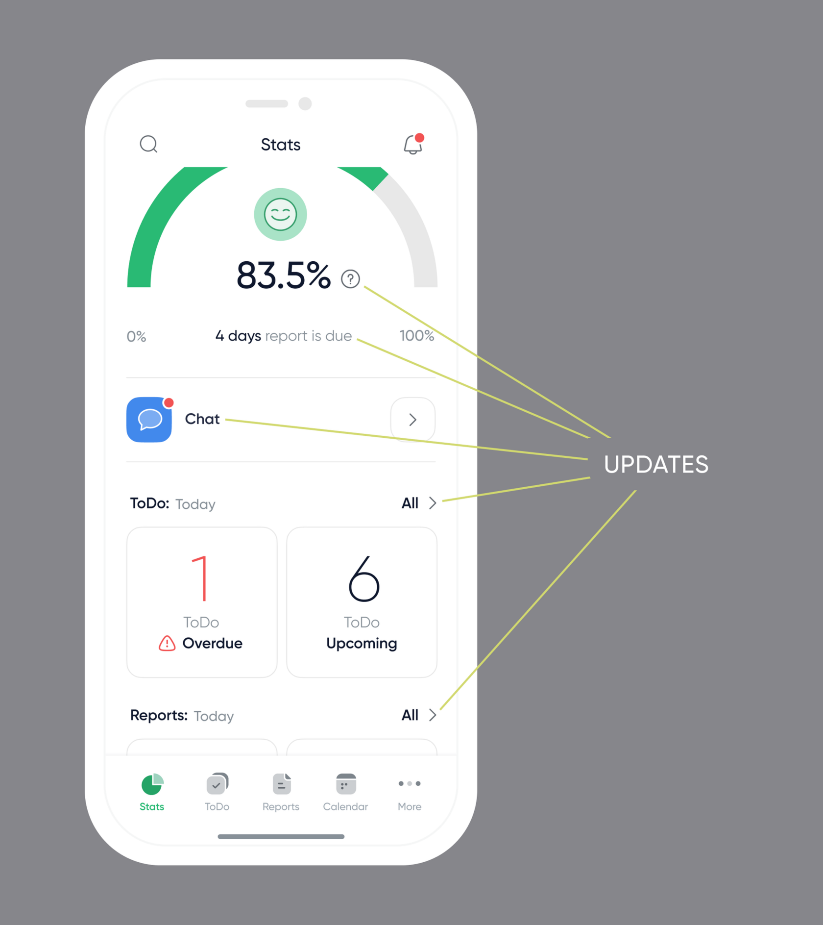 Доработки главного экрана после UX-тестирования