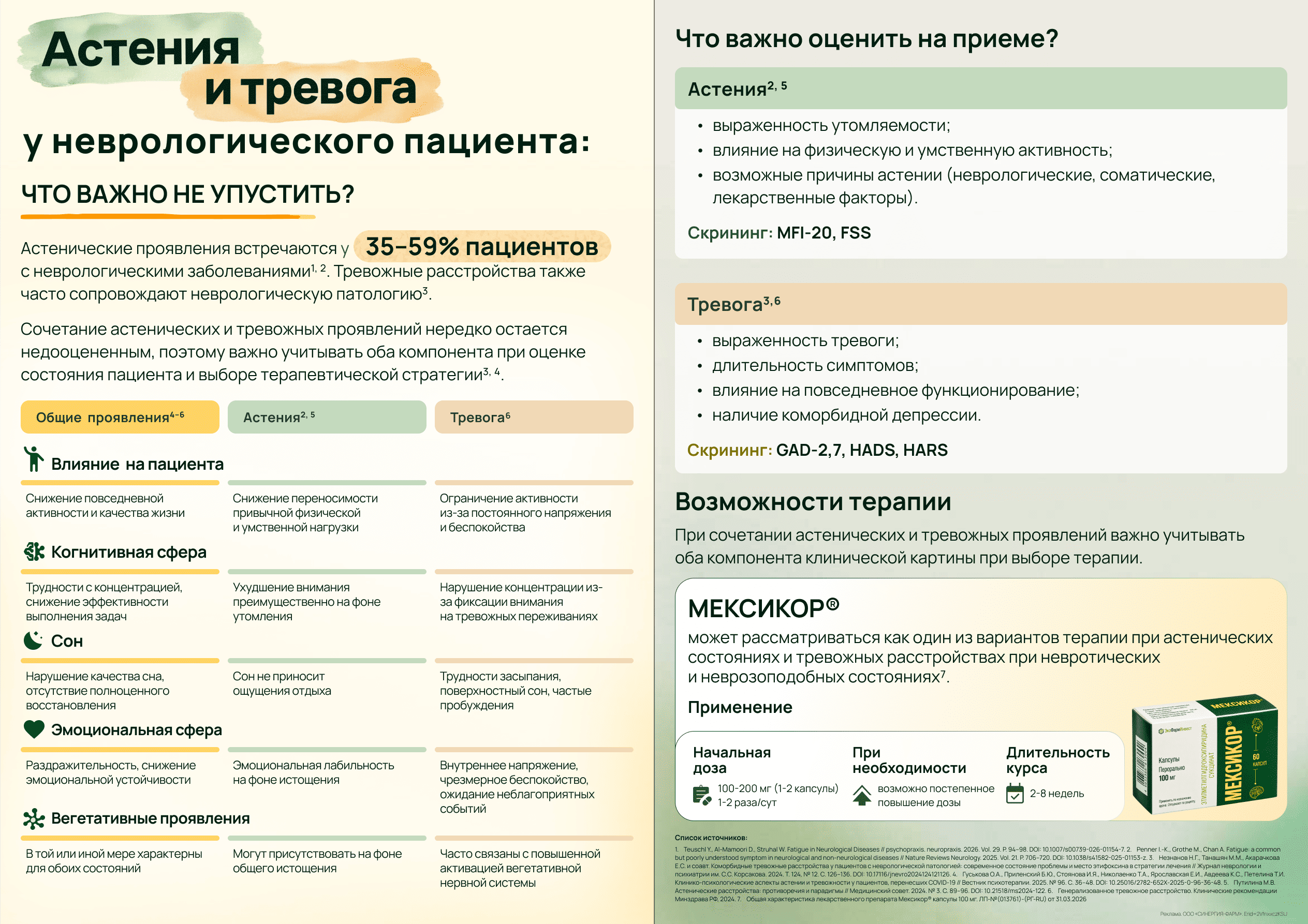 Инфографика «Астения и тревога у неврологического пациента: что важно не упустить?»